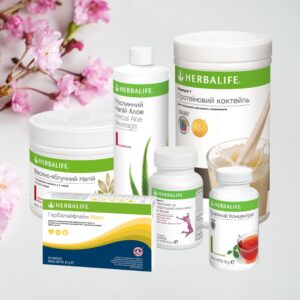 Покращена продуктова програма збалансованого харчування від Herbalife