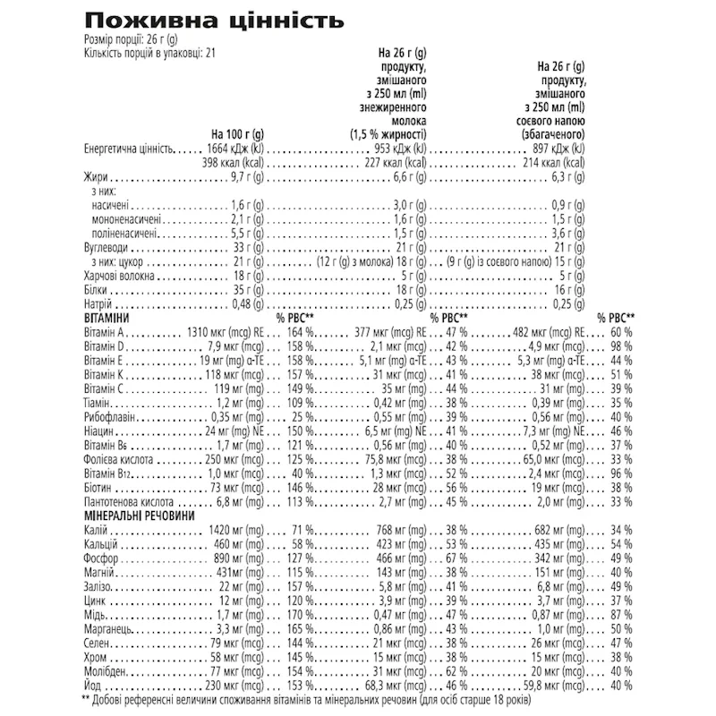 Товар: склад протеїновий коктейль Формула 1 Літні ягоди Herbalife 550 г